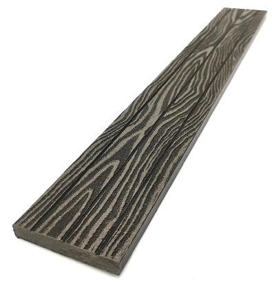 Торцевая декоративная планка NanoWood Венге купить в Югорске